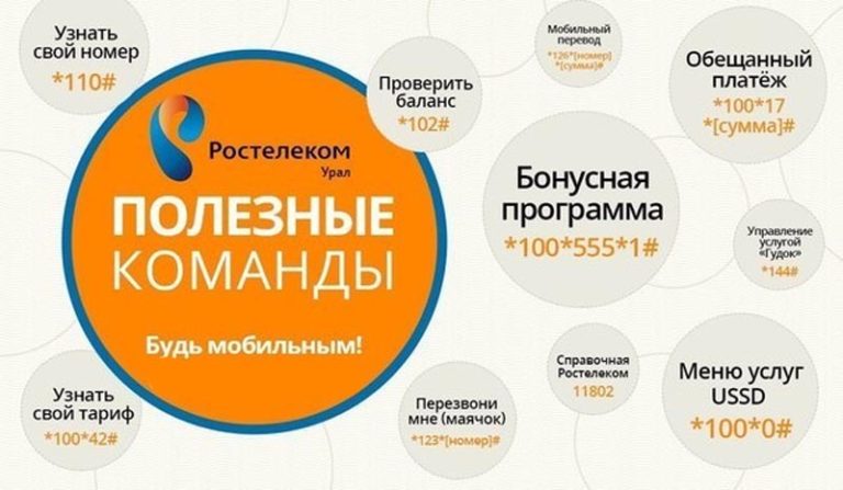 Как проверить баланс интернета ростелеком на компьютере