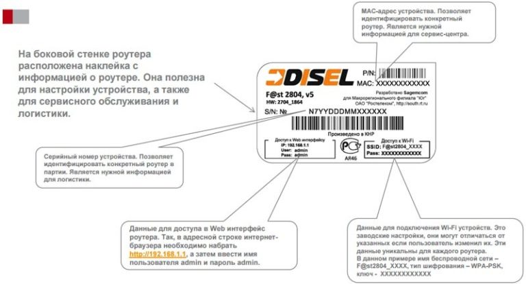 Где на роутере написан пароль от wifi