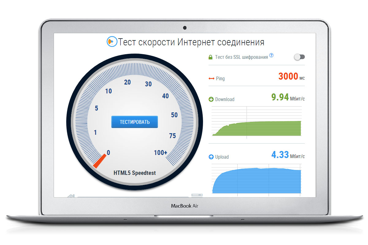 Какая скорость интернета нужна для teamviewer