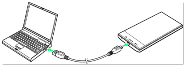Как подключить интернет на компьютер с телефона через USB кабель